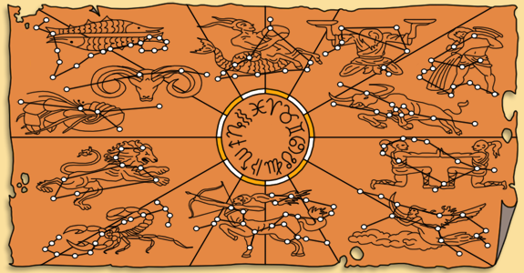 Astrology | Interpretations, Synastry, Horoscope & More